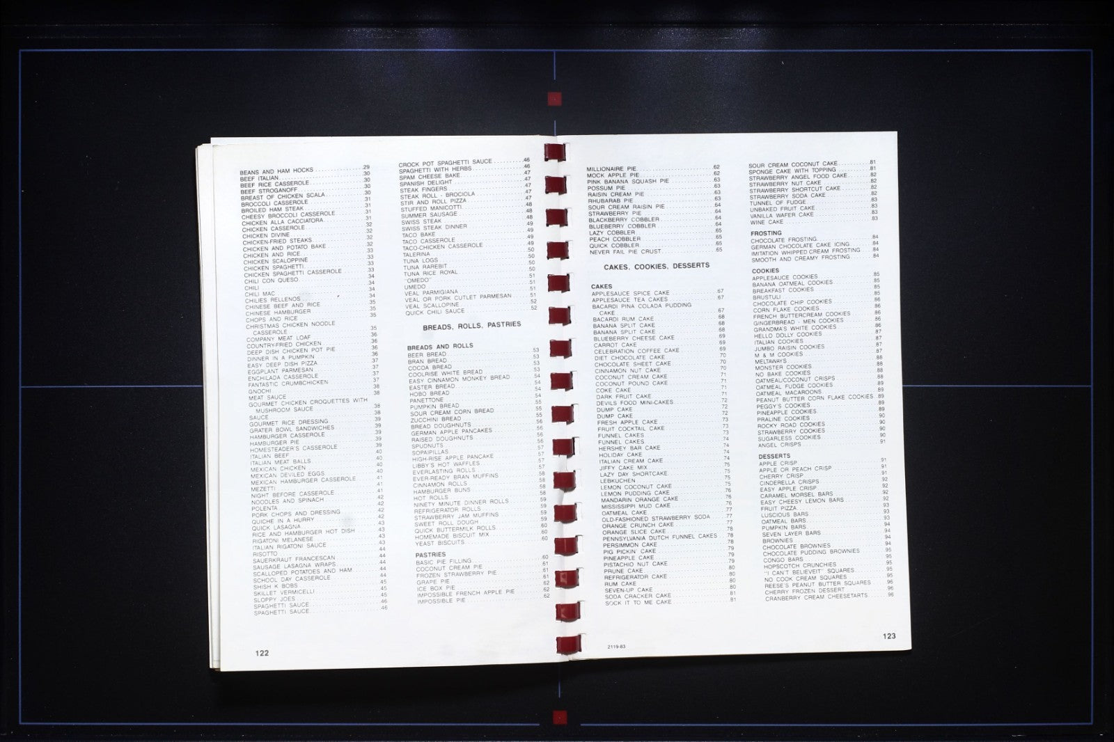 St. Joseph's Altar Society Cookbook (1983) - Tontitown, Arkansas Recipes