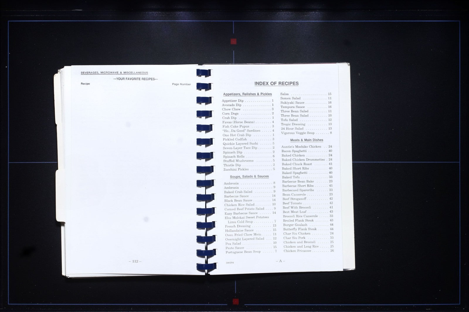 Women's Council Cookbook (1994) - Honolulu, Hawaii - Vintage Recipes