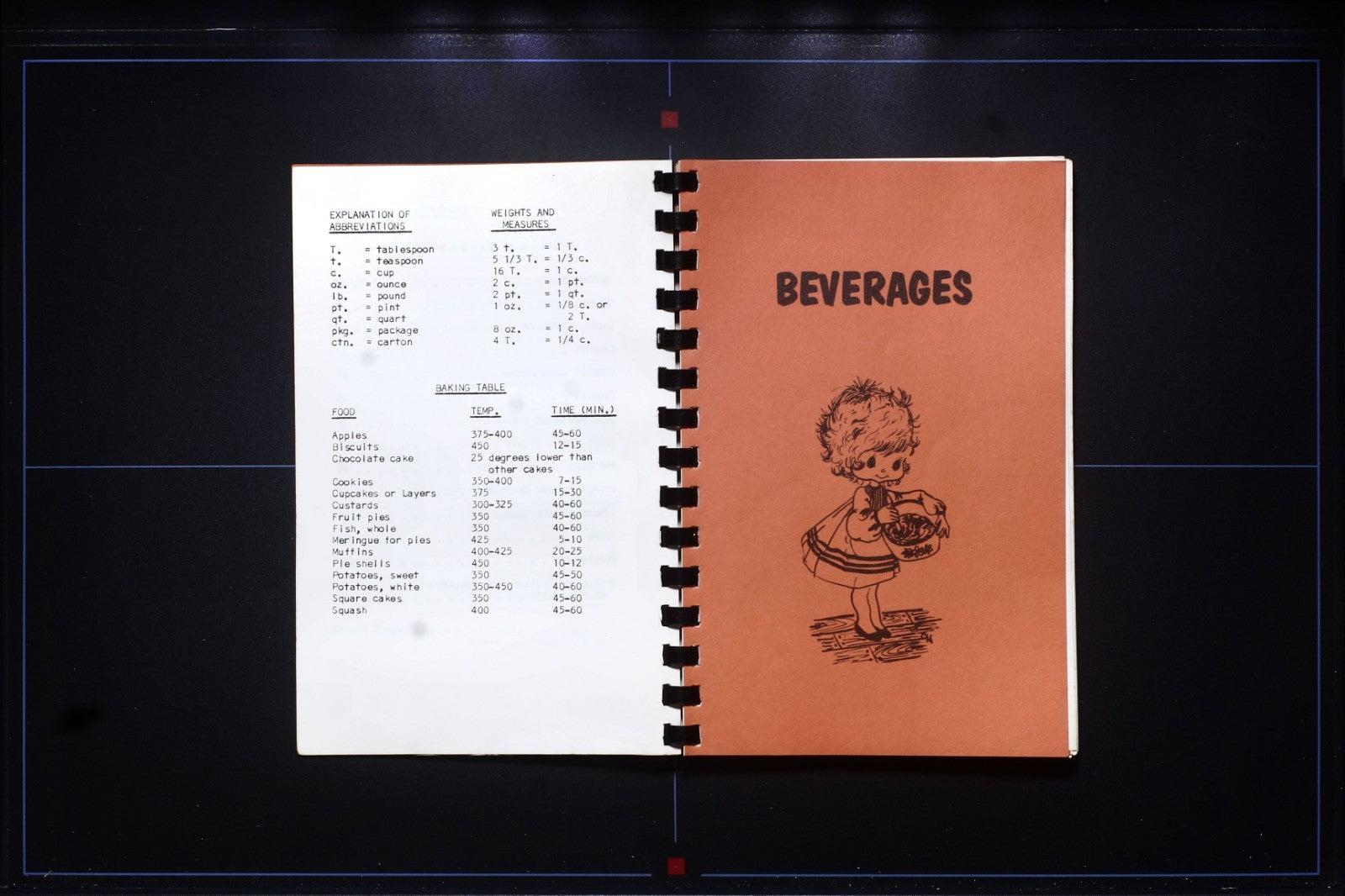 Capper Foundation Cookbook (1976) - Topeka, Kansas