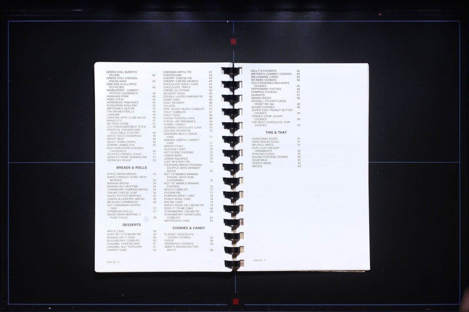 National Bank of Arizona Cookbook (2003) - Phoenix, AZ Community Recipes