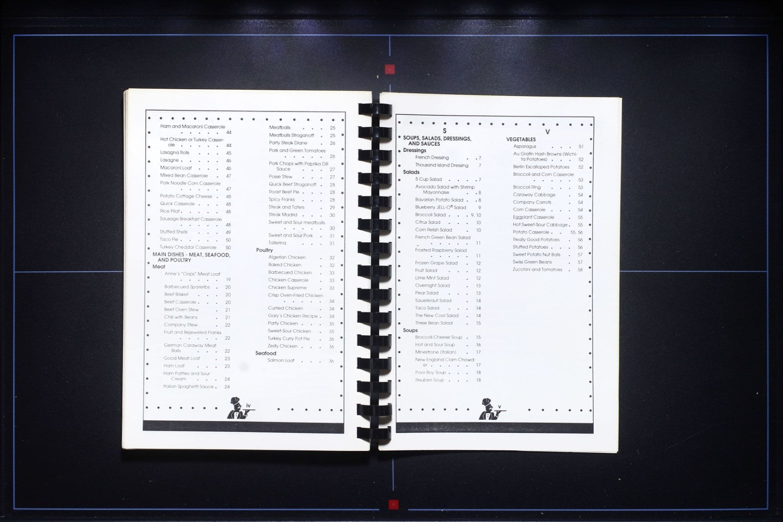 Our Daily Bread - Parkside Baptist Church - Omaha, NE (1995) Recipes Cookbook