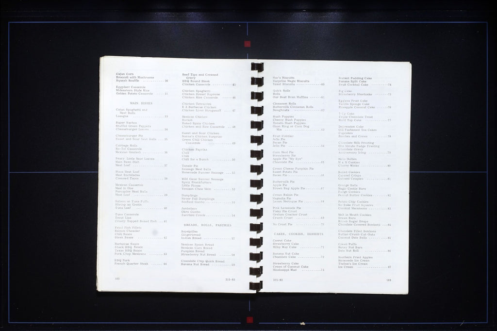 The Passion Plate (1983) -  Unknown Locale - Community Recipes Cookbook Vintage 