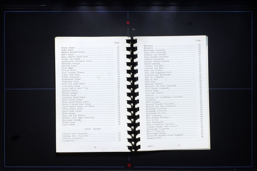 Dodge City Christian Center Cookbook - Kansas - Vintage Community Recipes