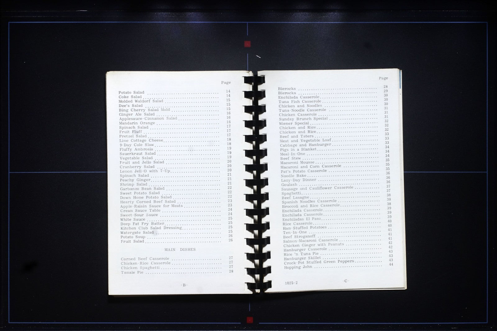 Dodge City Christian Center Cookbook - Kansas - Vintage Community Recipes