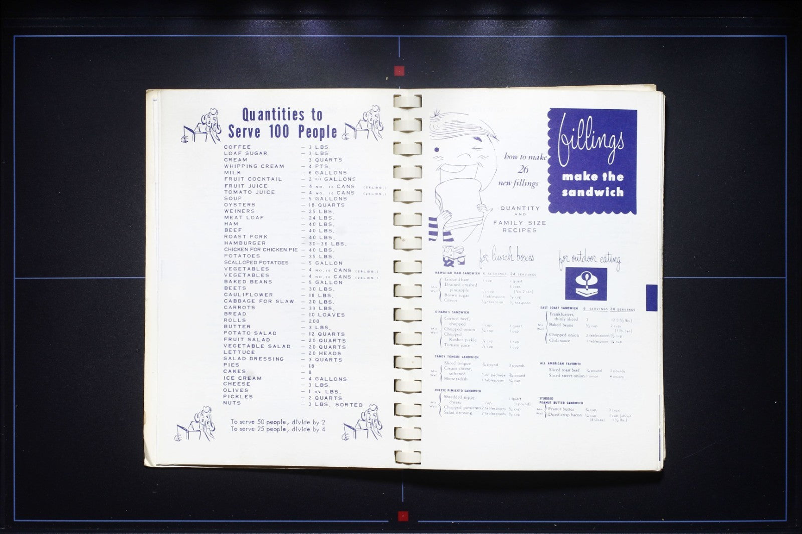 Favorite Recipes - United Methodist Church - Siloam Springs, Arkansas - Cookbook