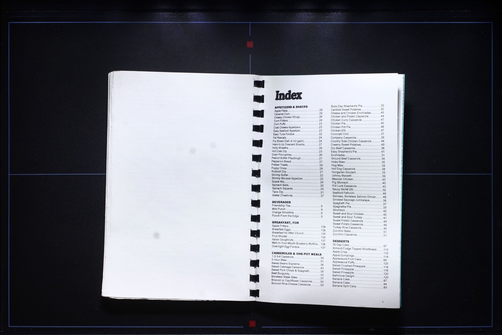 Middletown First Church of God Cookbook (1997) - Pennsylvania - Recipes