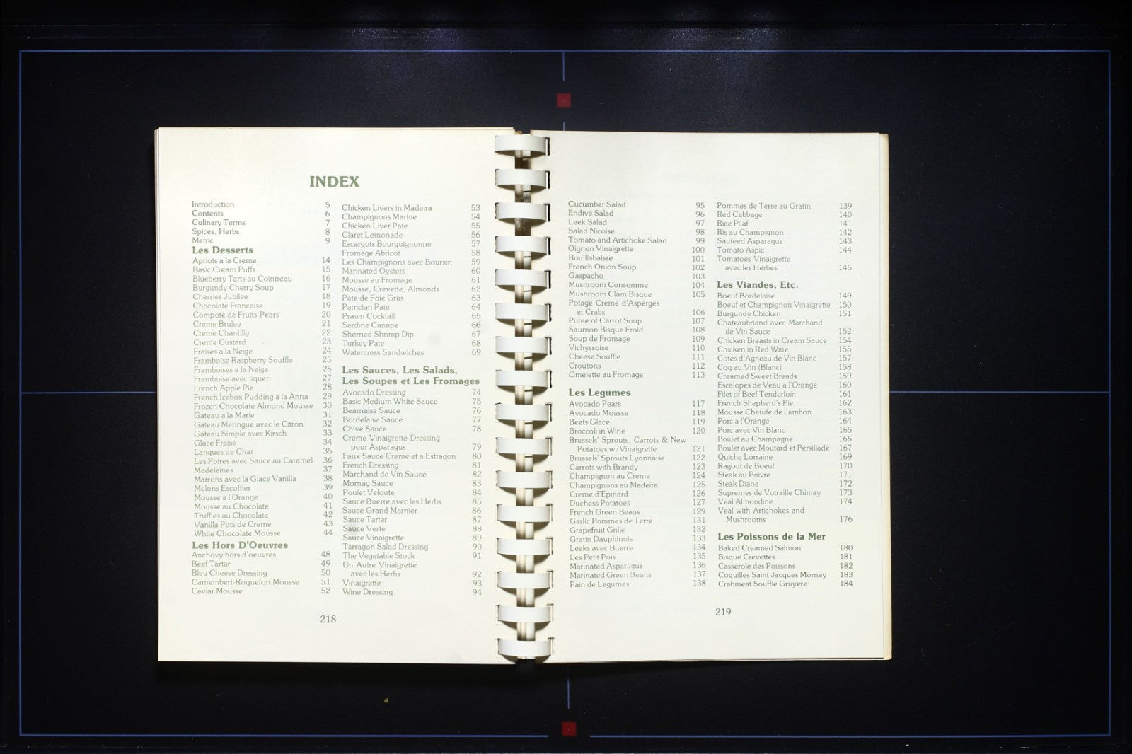 Nibbles Ooo La La (1984) - Fayetteville, Arkansas Cookbook - Vintage Recipes