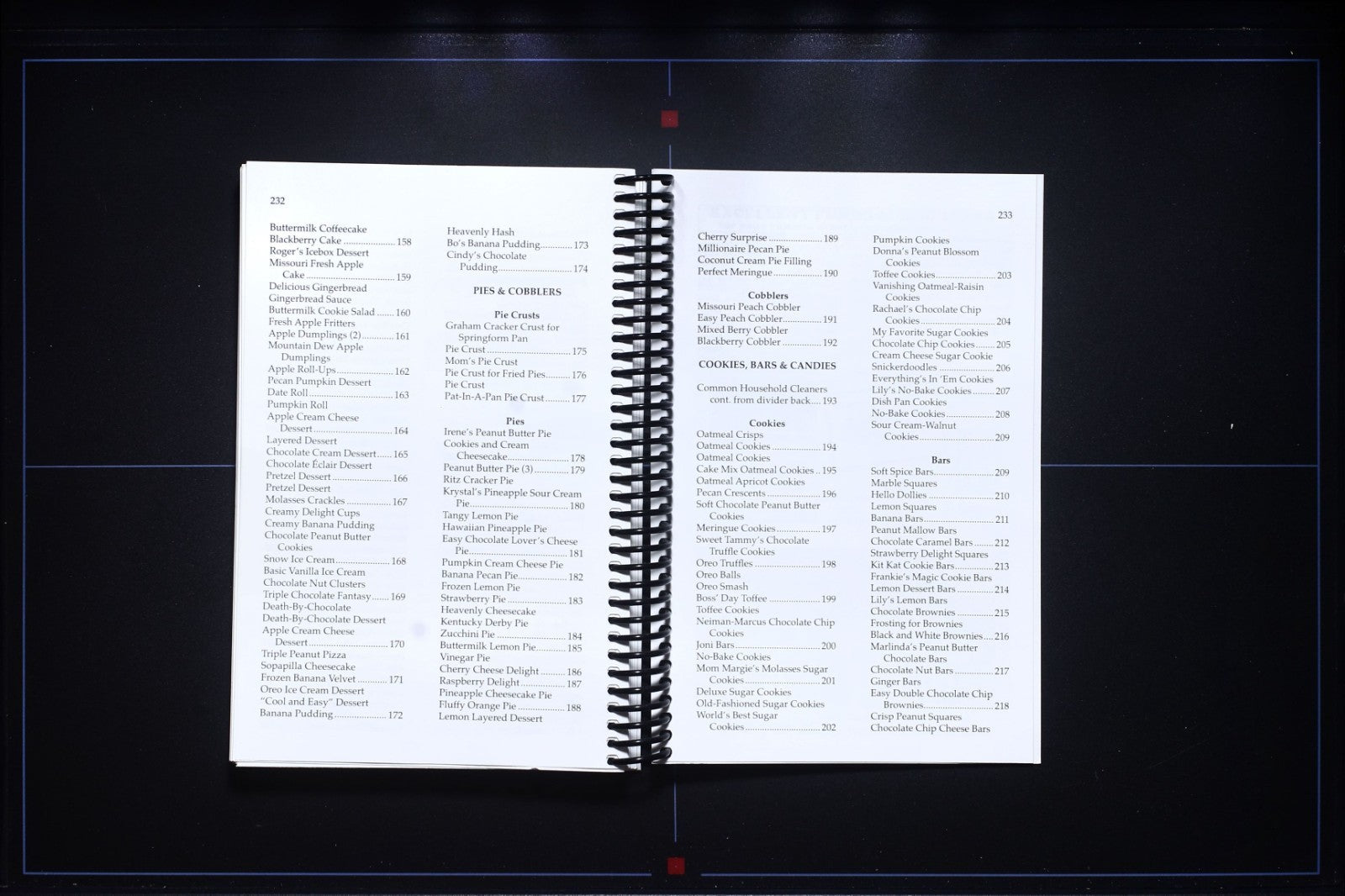 Anderson Full Gospel Church (2011) - Missouri - Recipes - Community Cookbook