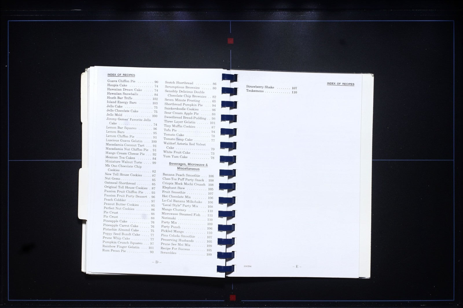 Women's Council Cookbook (1994) - Honolulu, Hawaii - Vintage Recipes