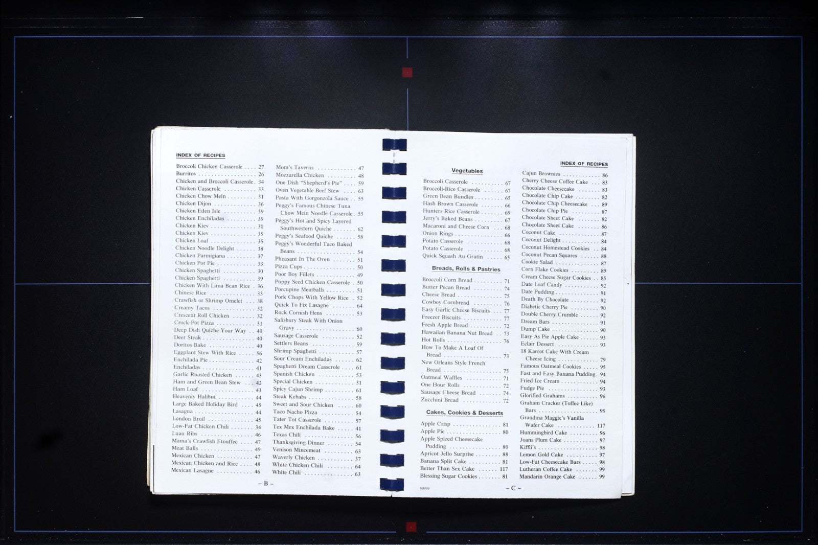 Walmart Pharmacy Division Cookbook - Bentonville, Arkansas - Vintage Recipes 90s