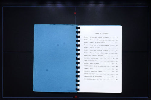 Blue Ribbon Recipes - Vintage Cookbook (80s-90s) - Community Desserts