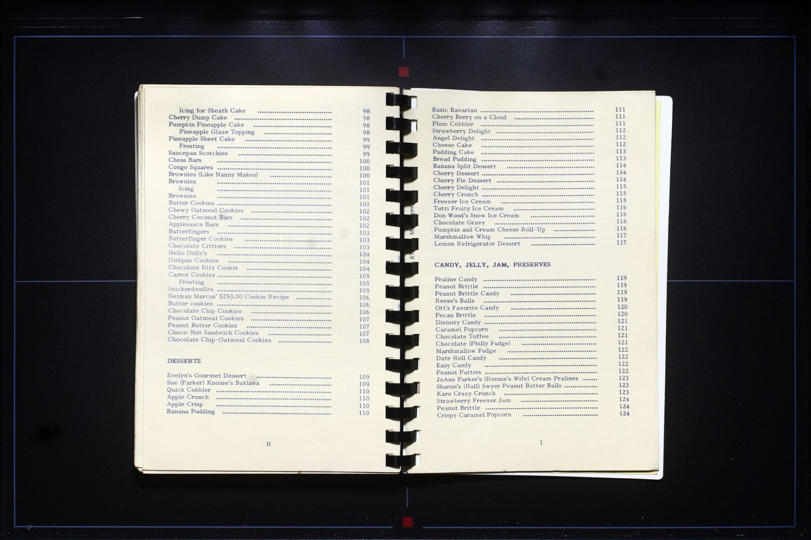 Ott & Vina (Evans) Thomas Cookbook (1988) - Family Recipes