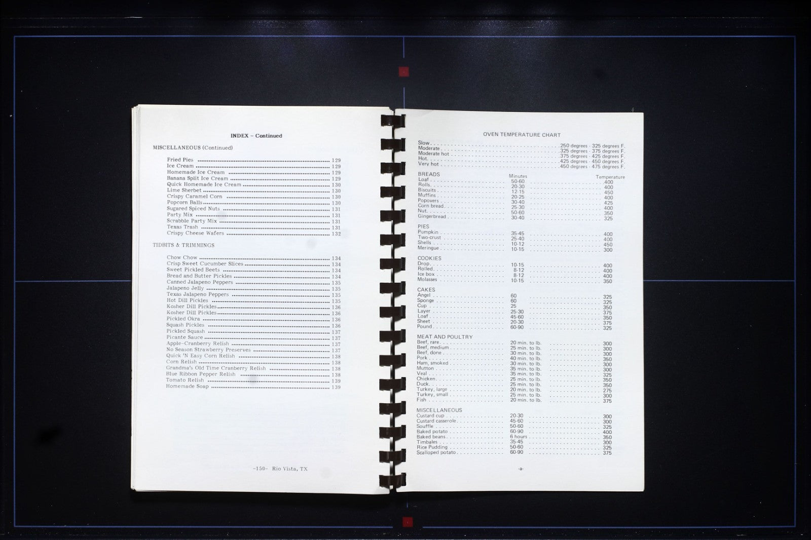 Rio Vista Civic Center Cookbook - Texas - Vintage Community Recipes