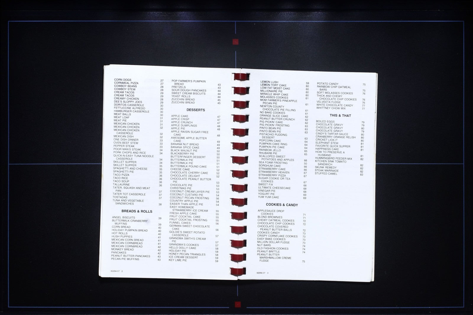 Feeding the Flock: Faith Full Gospel Church Cookbook (2007) - Springdale, AR