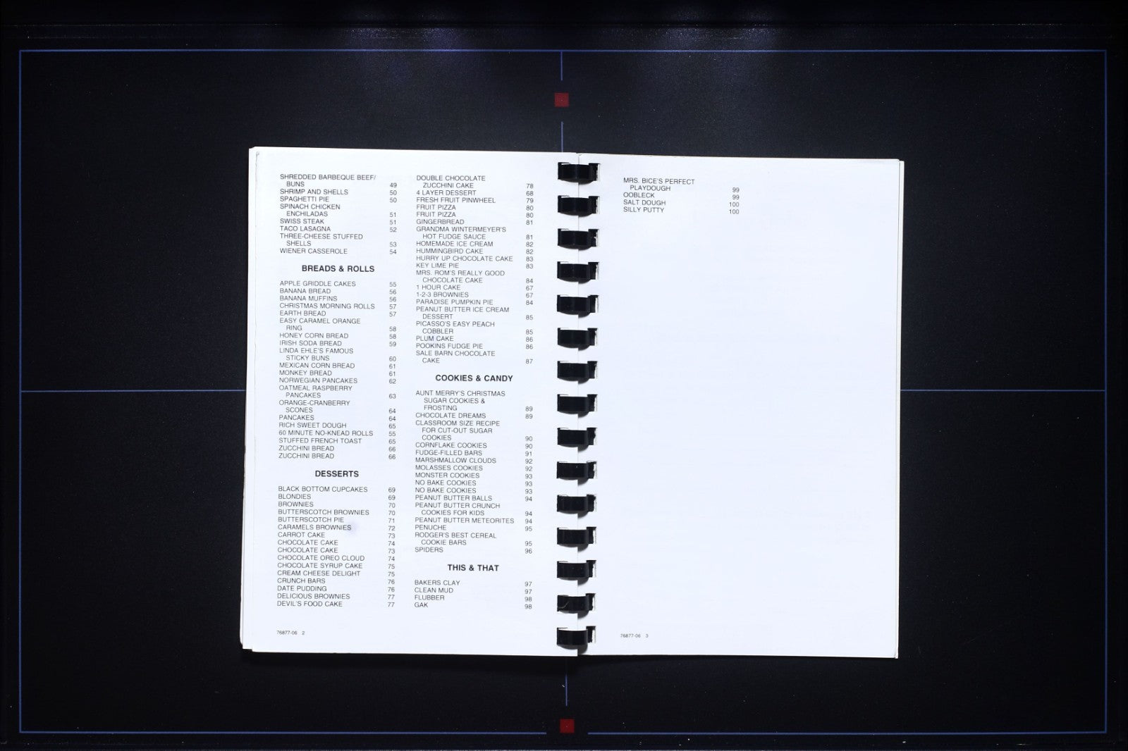 Big Thompson Elementary Cookbook (2006) - Loveland, Colorado (CO) - Local Recipe