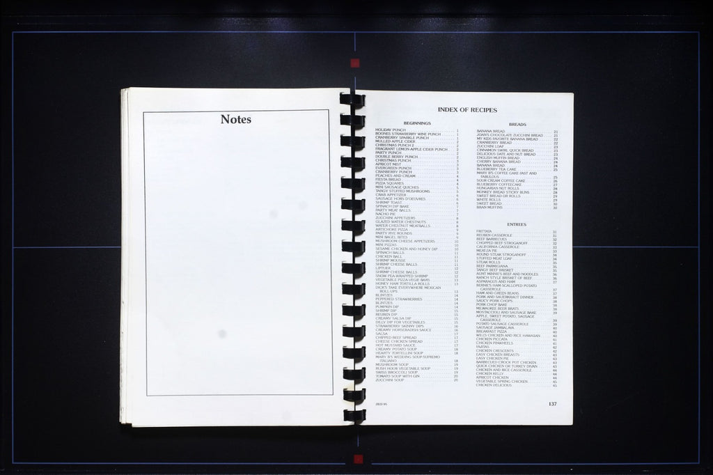 Yours, Mine, and Ours Cookbook (1996) - St. Teresa Guild - Pittsburgh, PA Recipe