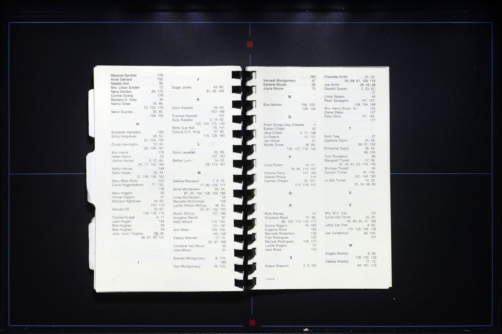 Lee County Cookbook (1996) - Arkansas - Chamber of Commerce Recipes