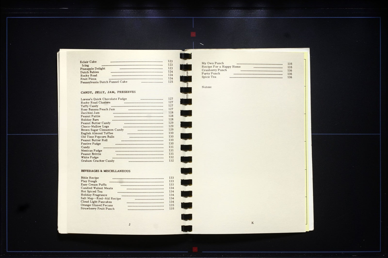 Old Mt. Zion Auxiliary Cookbook - Springdale, Arkansas - Vintage Recipes 