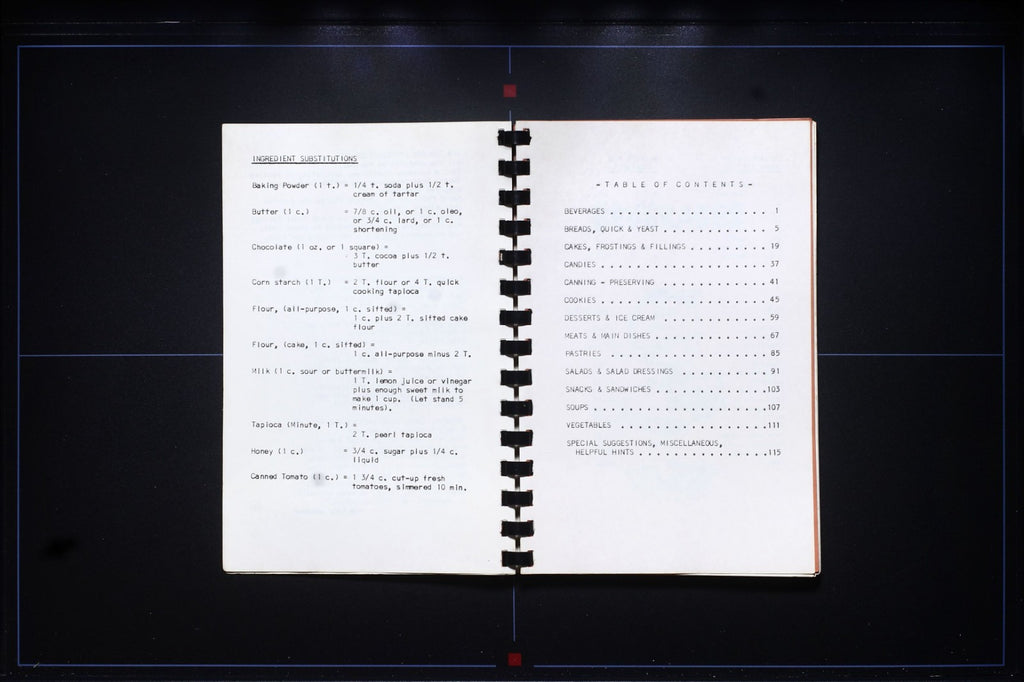 Capper Foundation Cookbook (1976) - Topeka, Kansas