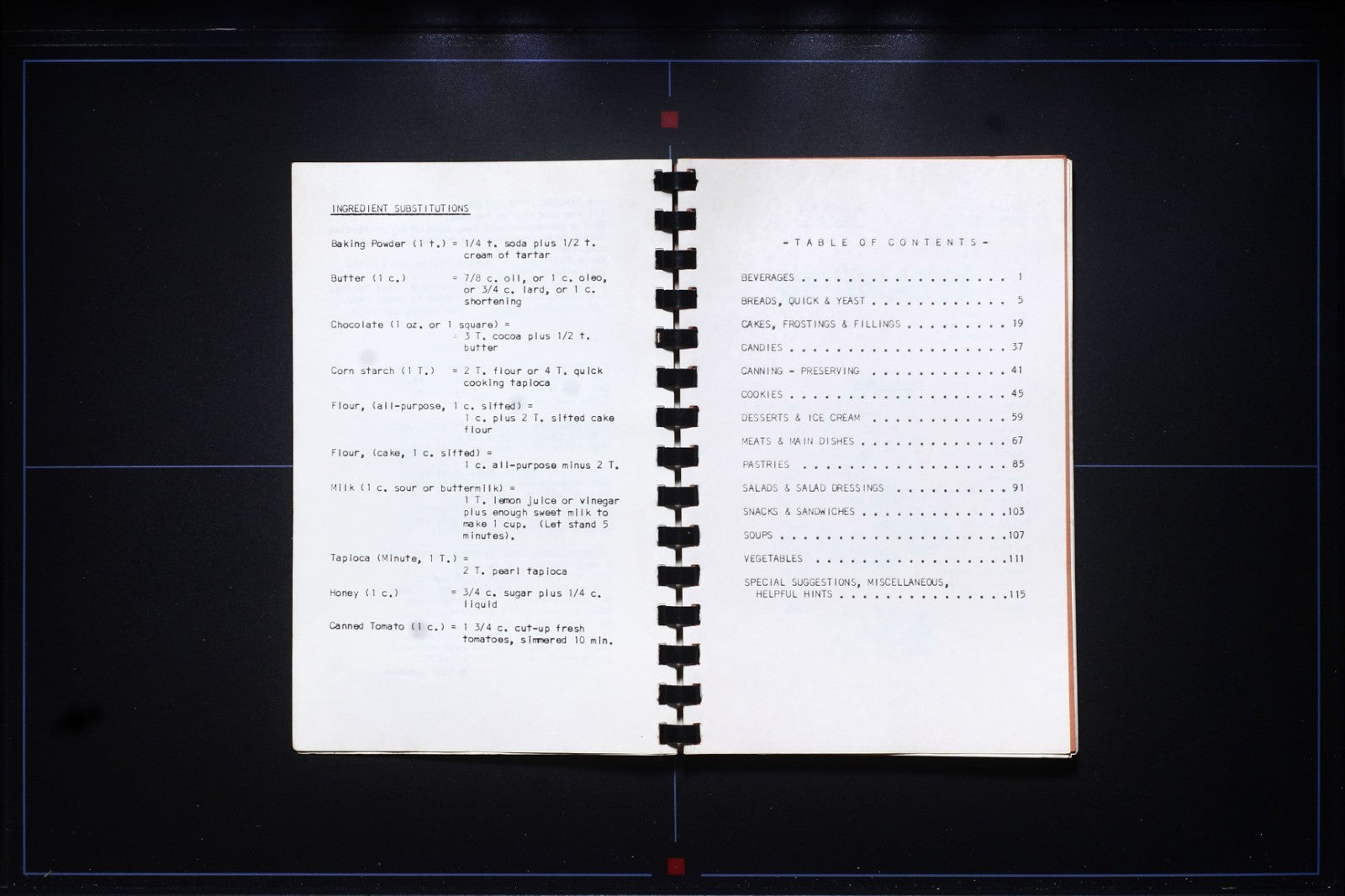 Capper Foundation Cookbook (1976) - Topeka, Kansas