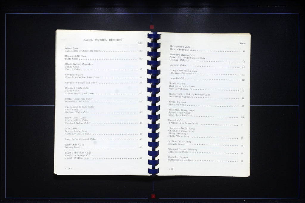 Truckers Wives Cookbook (1978) - Ladies Auxiliary, Transport for Christ - Recipe