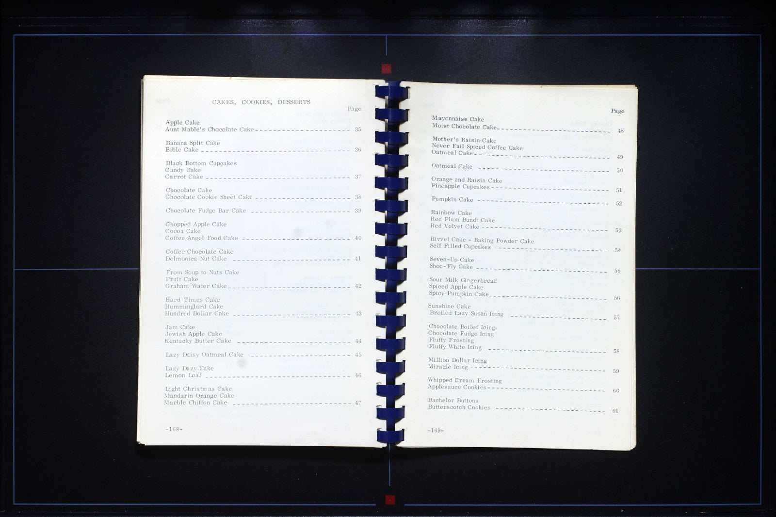 Truckers Wives Cookbook (1978) - Ladies Auxiliary, Transport for Christ - Recipe