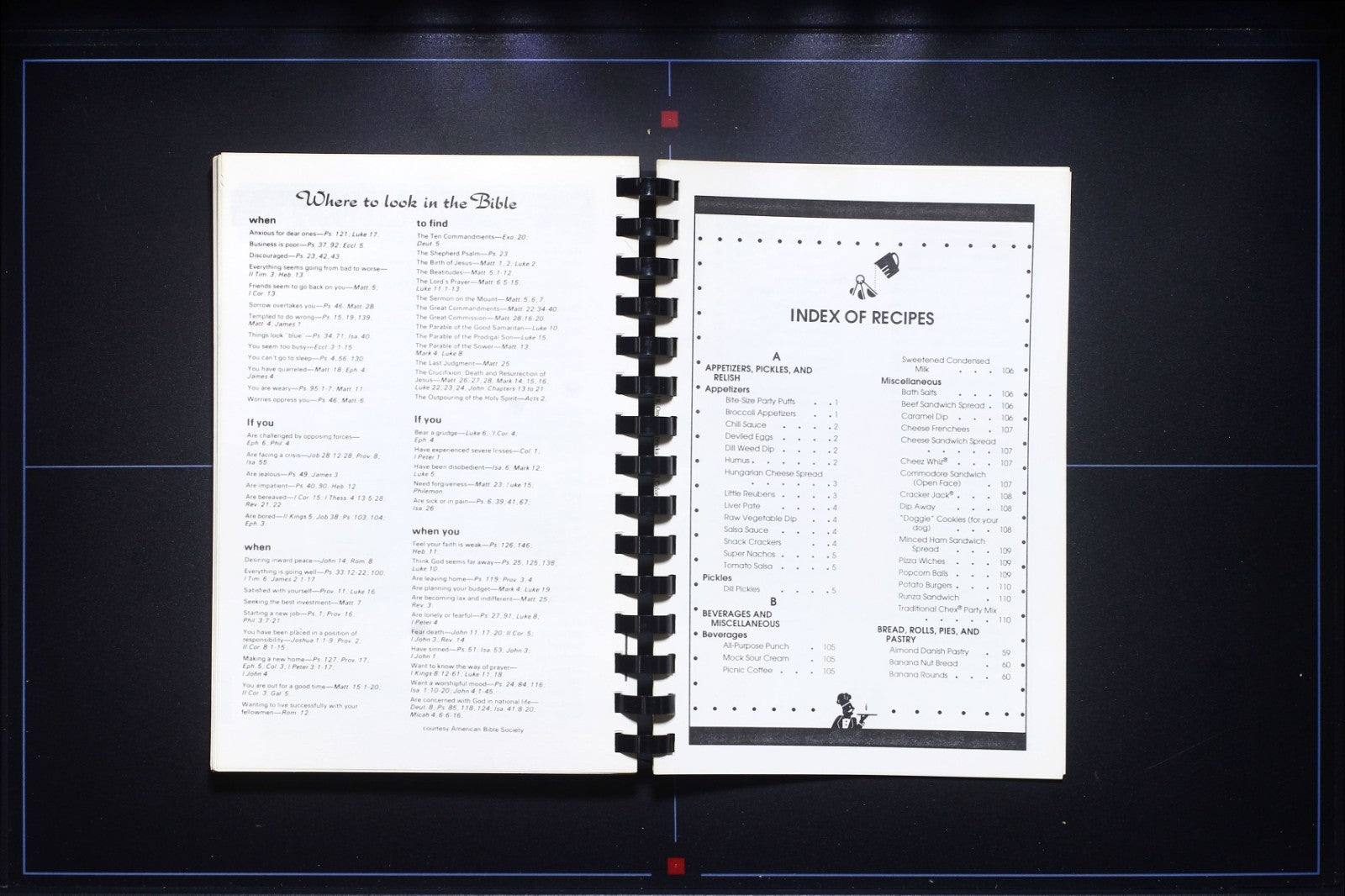 Our Daily Bread - Parkside Baptist Church - Omaha, NE (1995) Recipes Cookbook