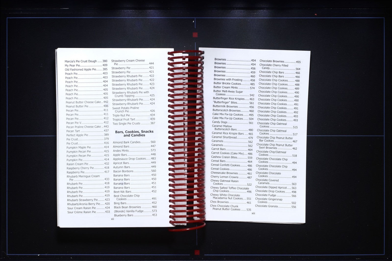 Clay County Fair Blue Ribbon Recipes (2017) Cookbook - Spencer, Iowa