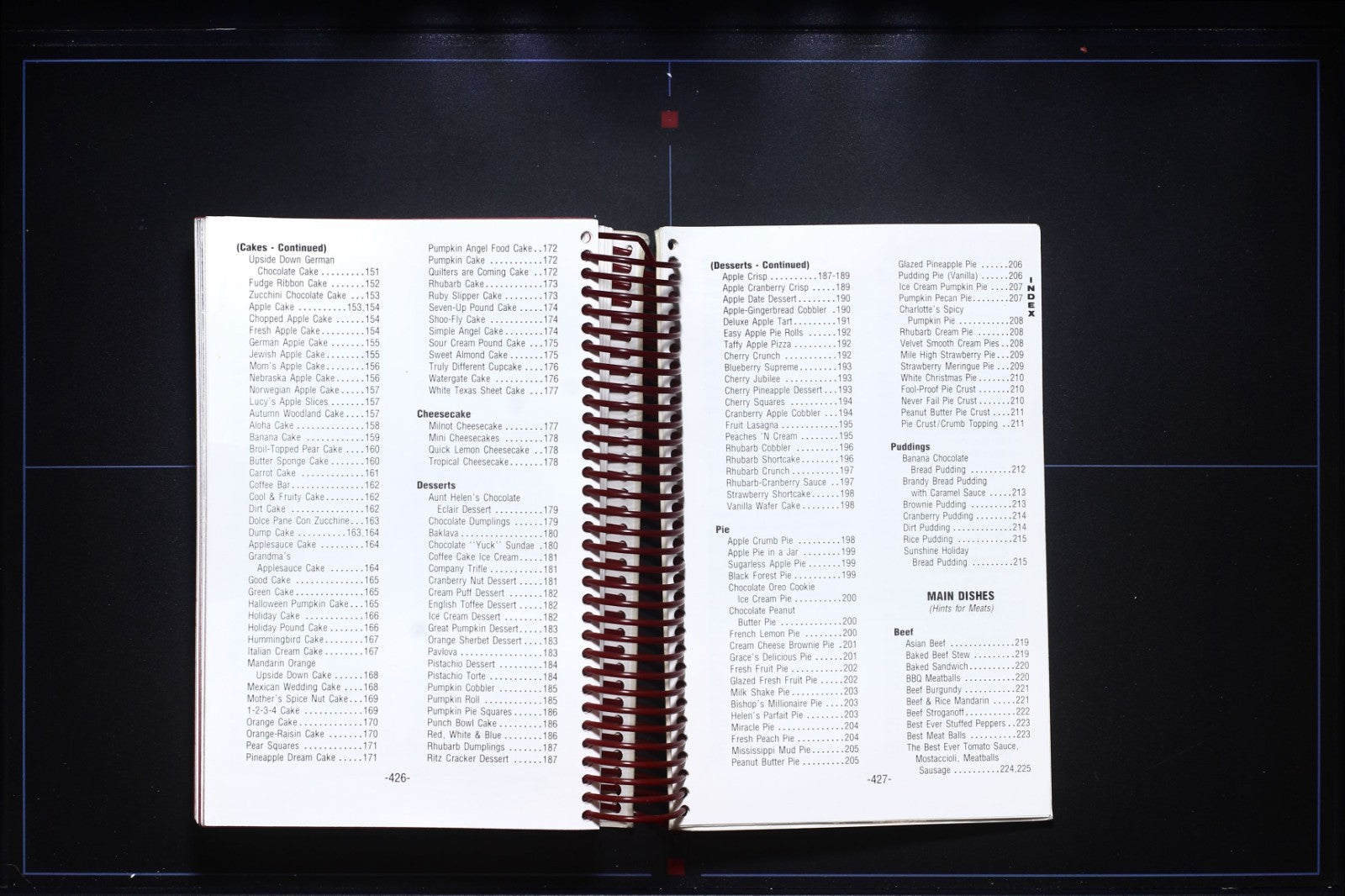 Mississippi Valley Quilters' Guild Cookbook (2004) - Iowa/Illinois Recipes