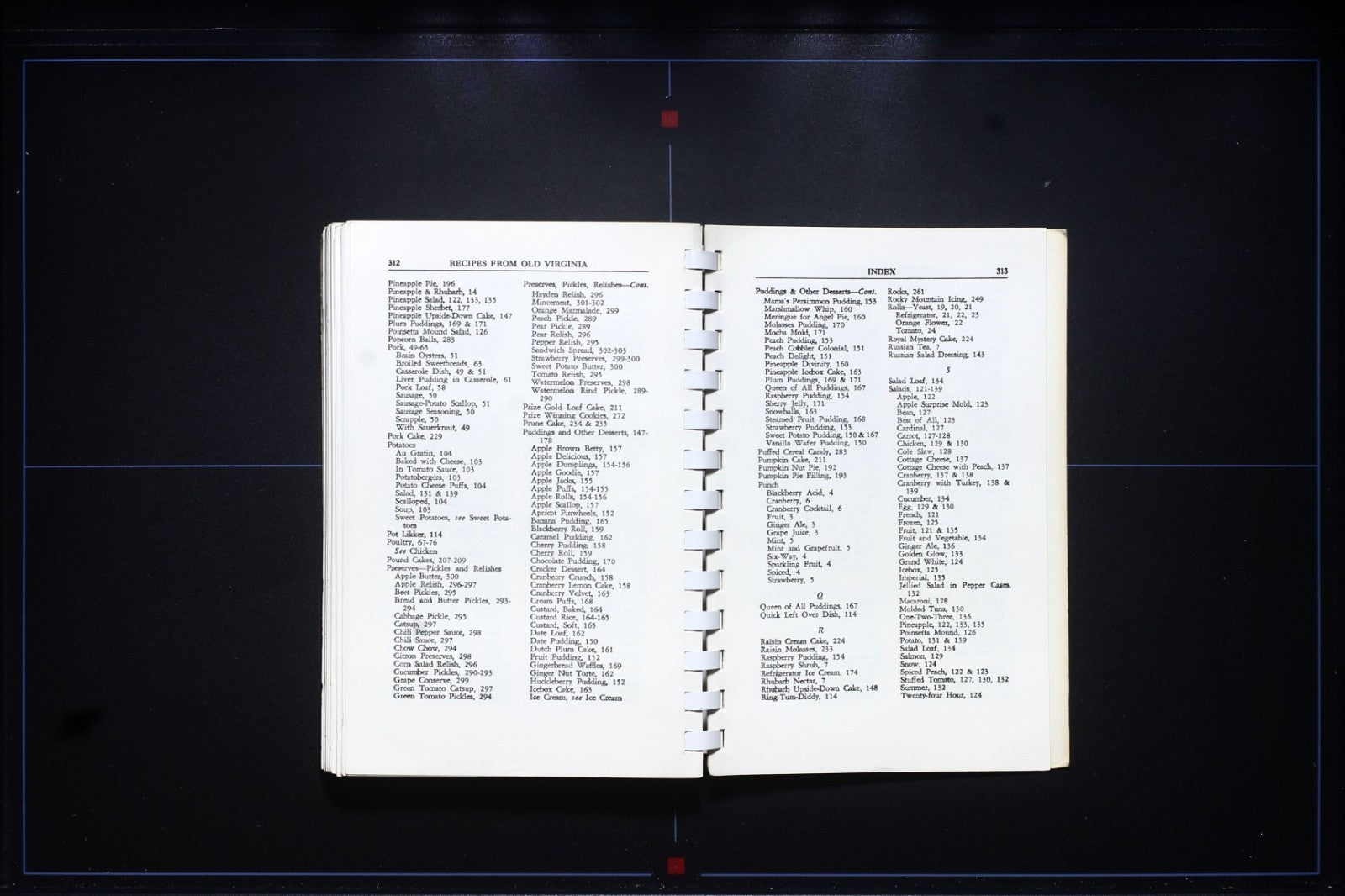 Recipes from Old Virginia Cookbook - Vintage Recipes