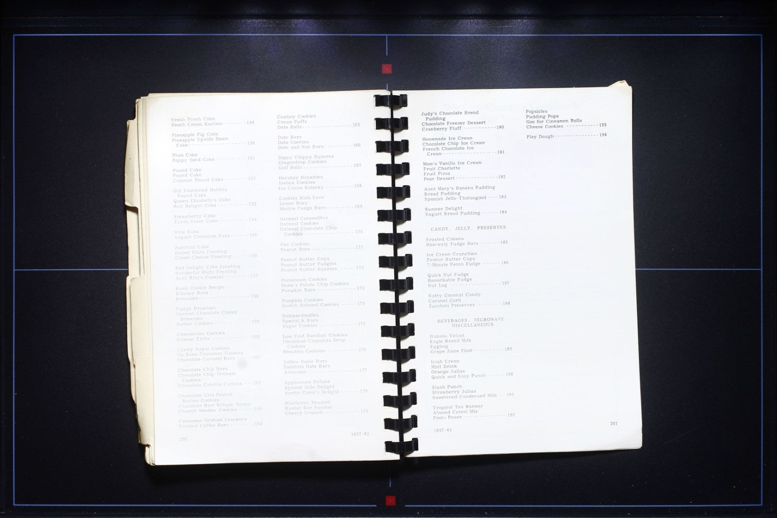 Holy Smoke - St. Thomas Church (1983) Fayetteville, Arkansas - Cookbook, Recipes