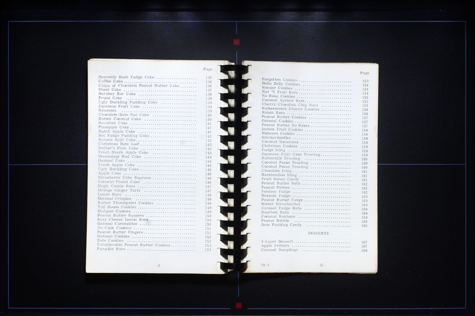 Butter 'n Love - Lambda Tau - Springdale, AR - Community Cookbook