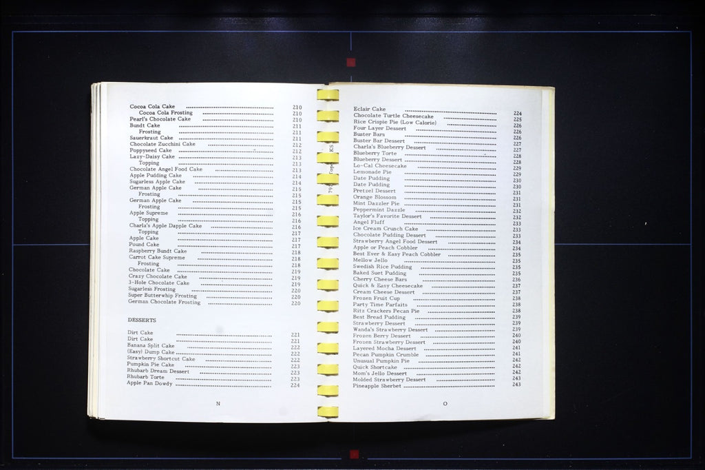 Faith Lutheran Church (1968-1991) - Topeka, Kansas - Community Cookbook