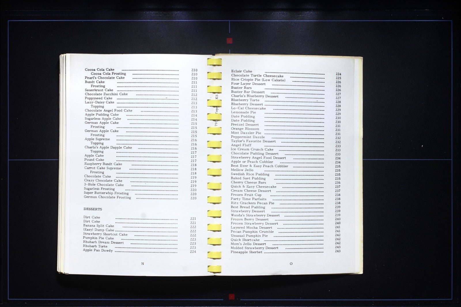 Faith Lutheran Church (1968-1991) - Topeka, Kansas - Community Cookbook