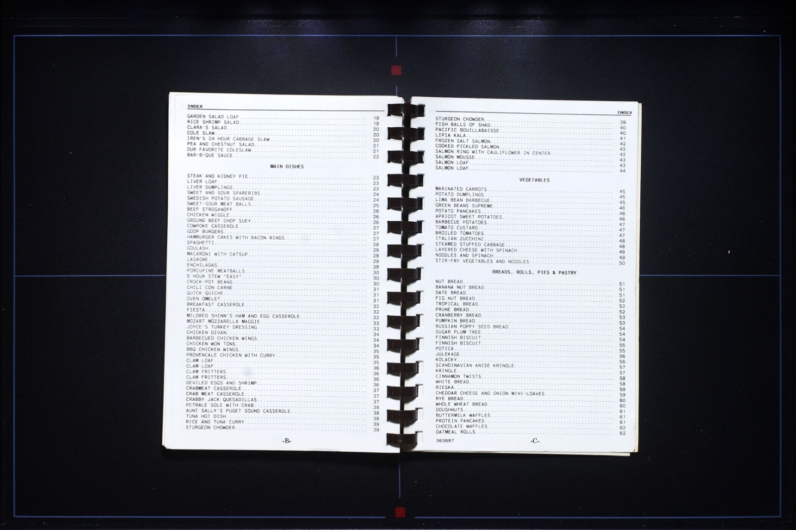 Naselle Lutheran Church - Washington - Vintage Community Cookbook