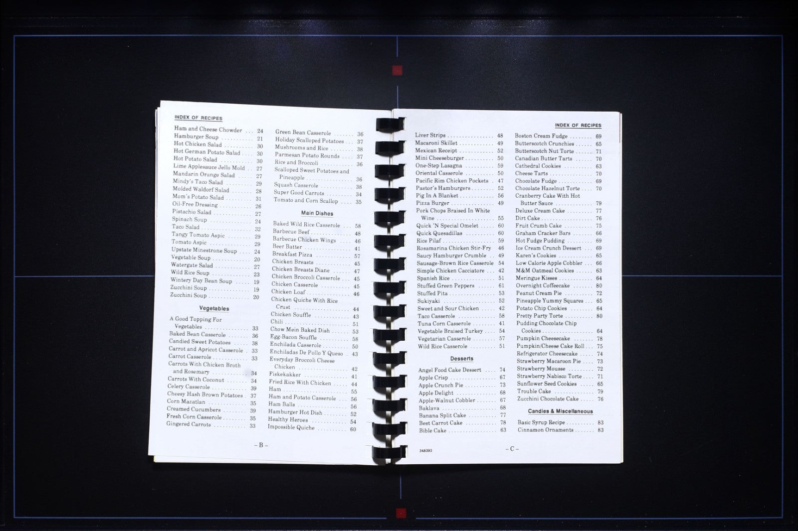 Grace Lutheran Church - Lowell, Arkansas - Community Cookbook - Vintage Recipes