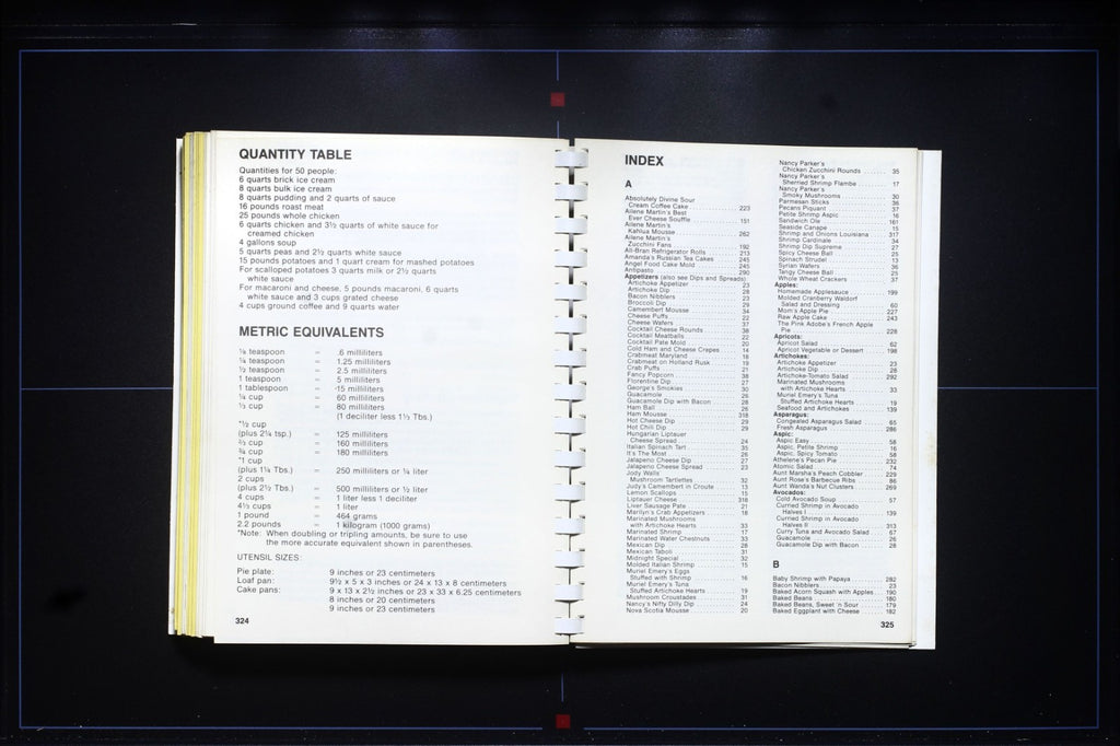 Cook's Collage (1978) - Junior League Cookbook - Tulsa, Oklahoma 