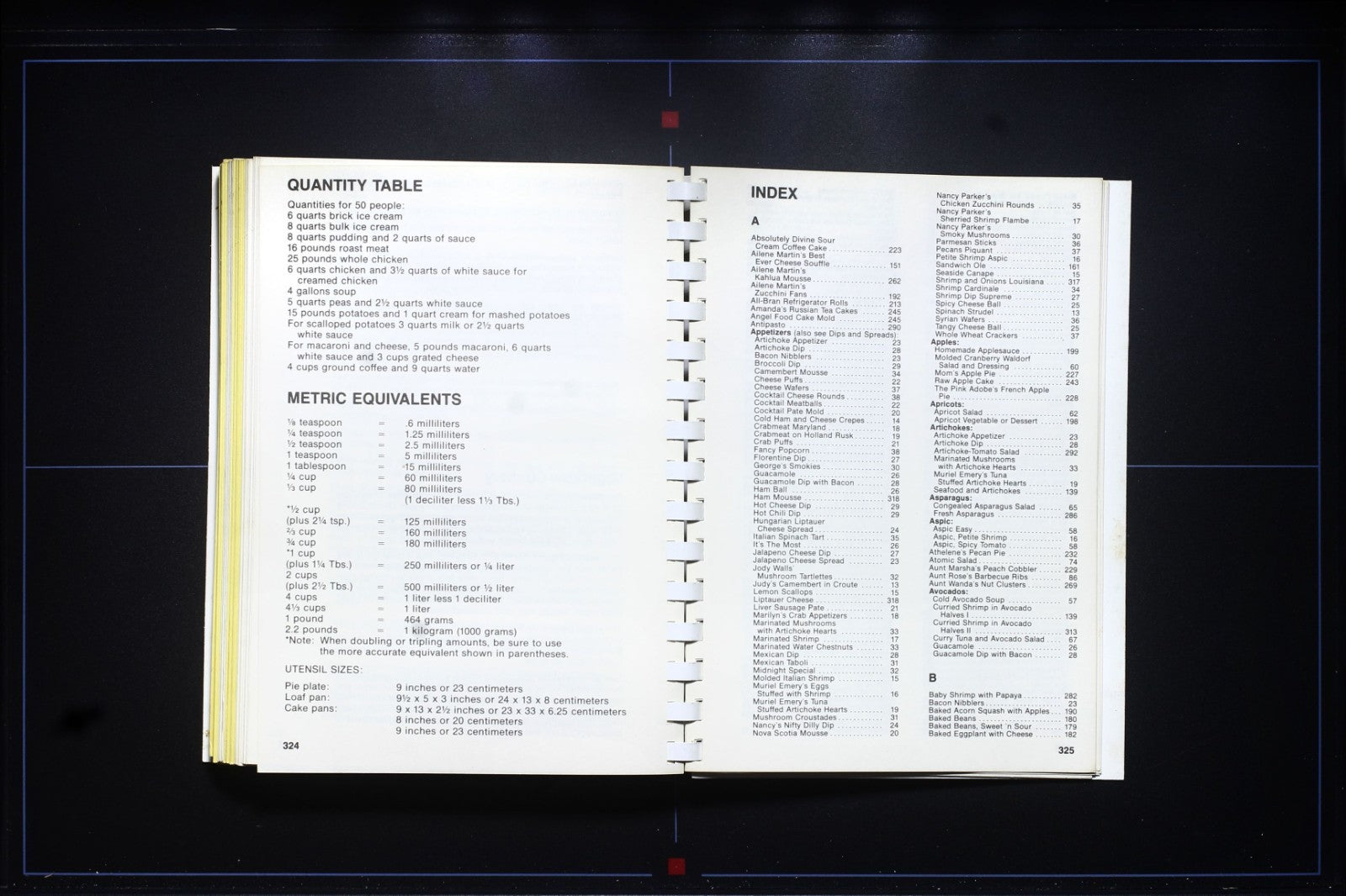 Cook's Collage (1978) - Junior League Cookbook - Tulsa, Oklahoma 