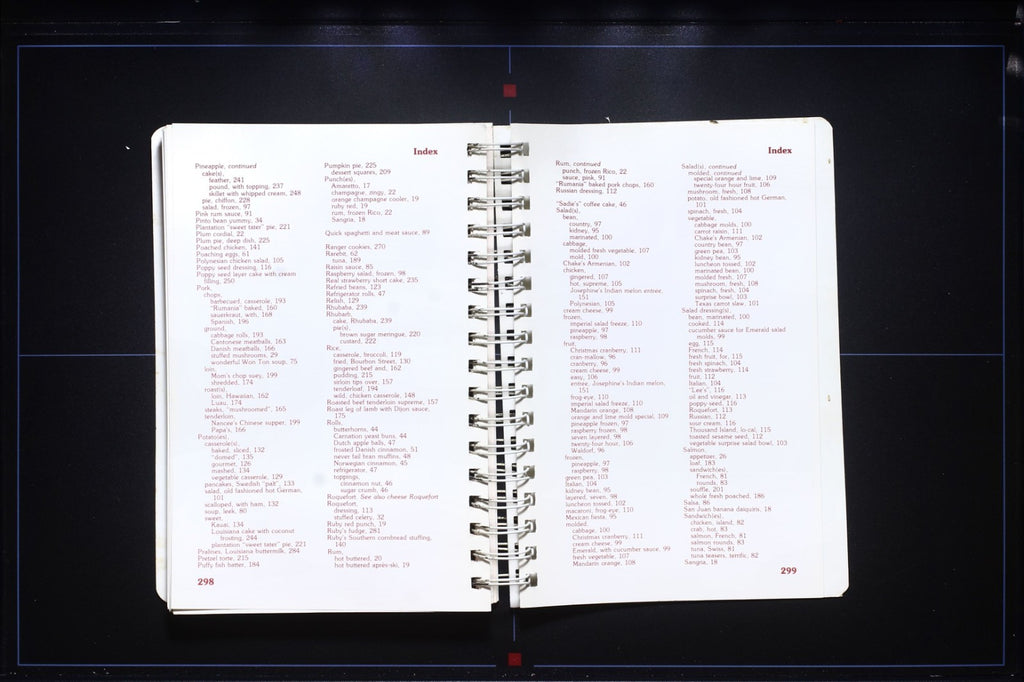 Yes, You May Have the Recipe Cookbook (1988) - Acceptable Condition