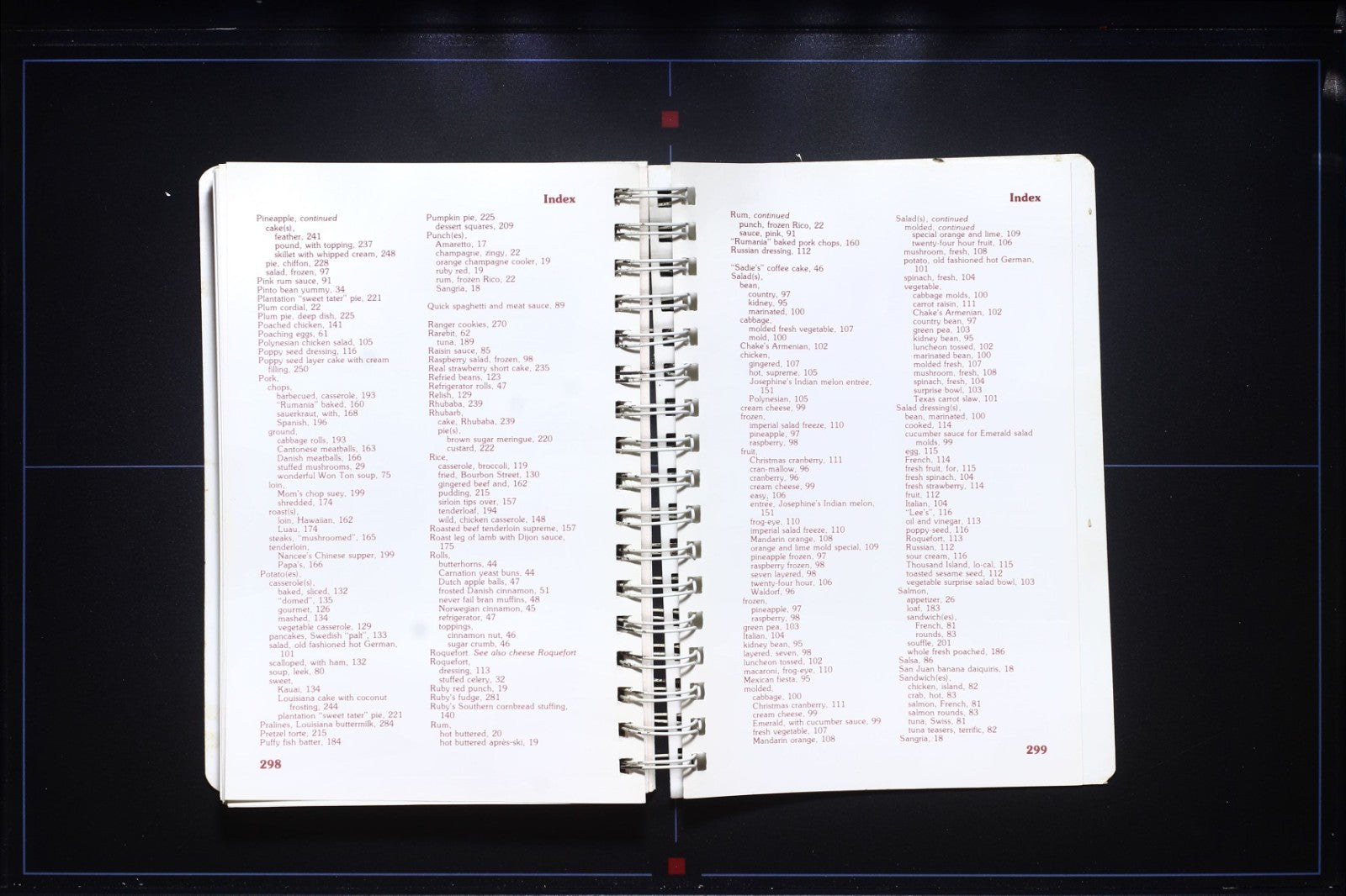 Yes, You May Have the Recipe Cookbook (1988) - Acceptable Condition