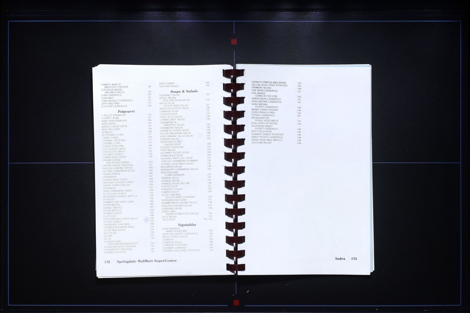 Wal-Mart Cookbook - Springdale, Arkansas Recipes - Children's Miracle Network