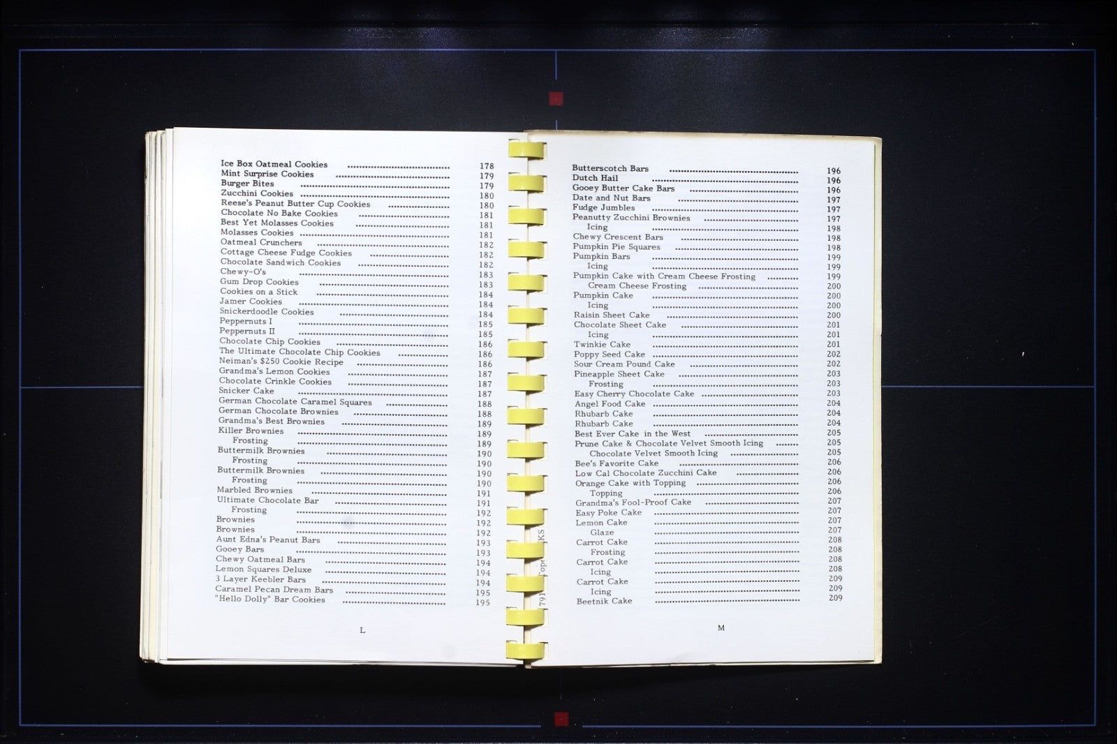 Faith Lutheran Church (1968-1991) - Topeka, Kansas - Community Cookbook