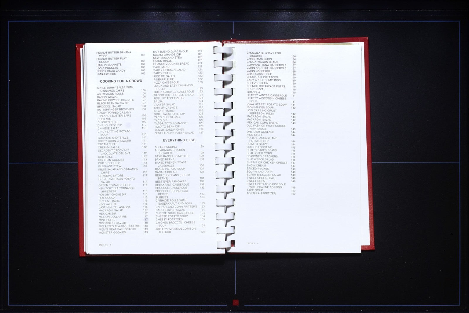 Tyson Foods Company Cookbook (2006) - Springdale, Arkansas - Vintage Recipes