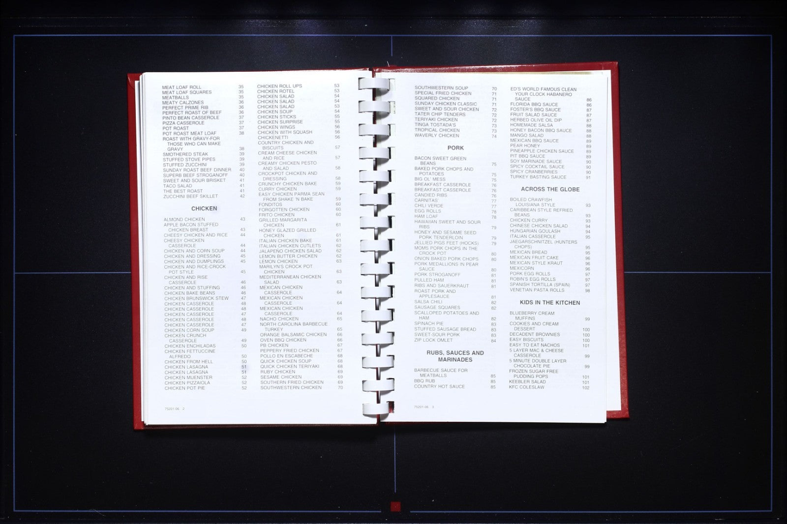 Tyson Foods Company Cookbook (2006) - Springdale, Arkansas - Vintage Recipes