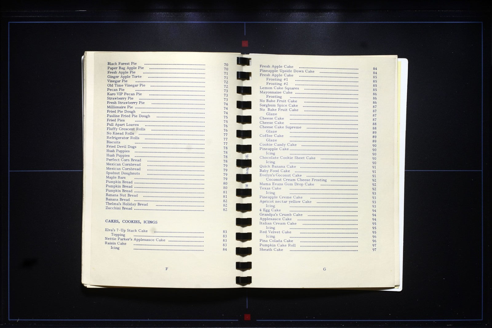 Ott & Vina (Evans) Thomas Cookbook (1988) - Family Recipes