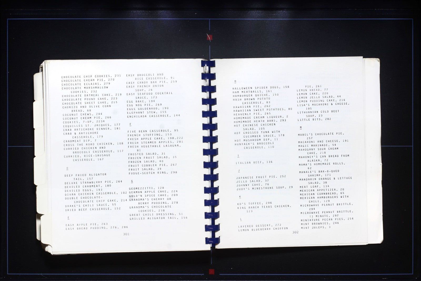 Swift 20th Anniversary Cookbook - Vintage Recipes - Old Style Font