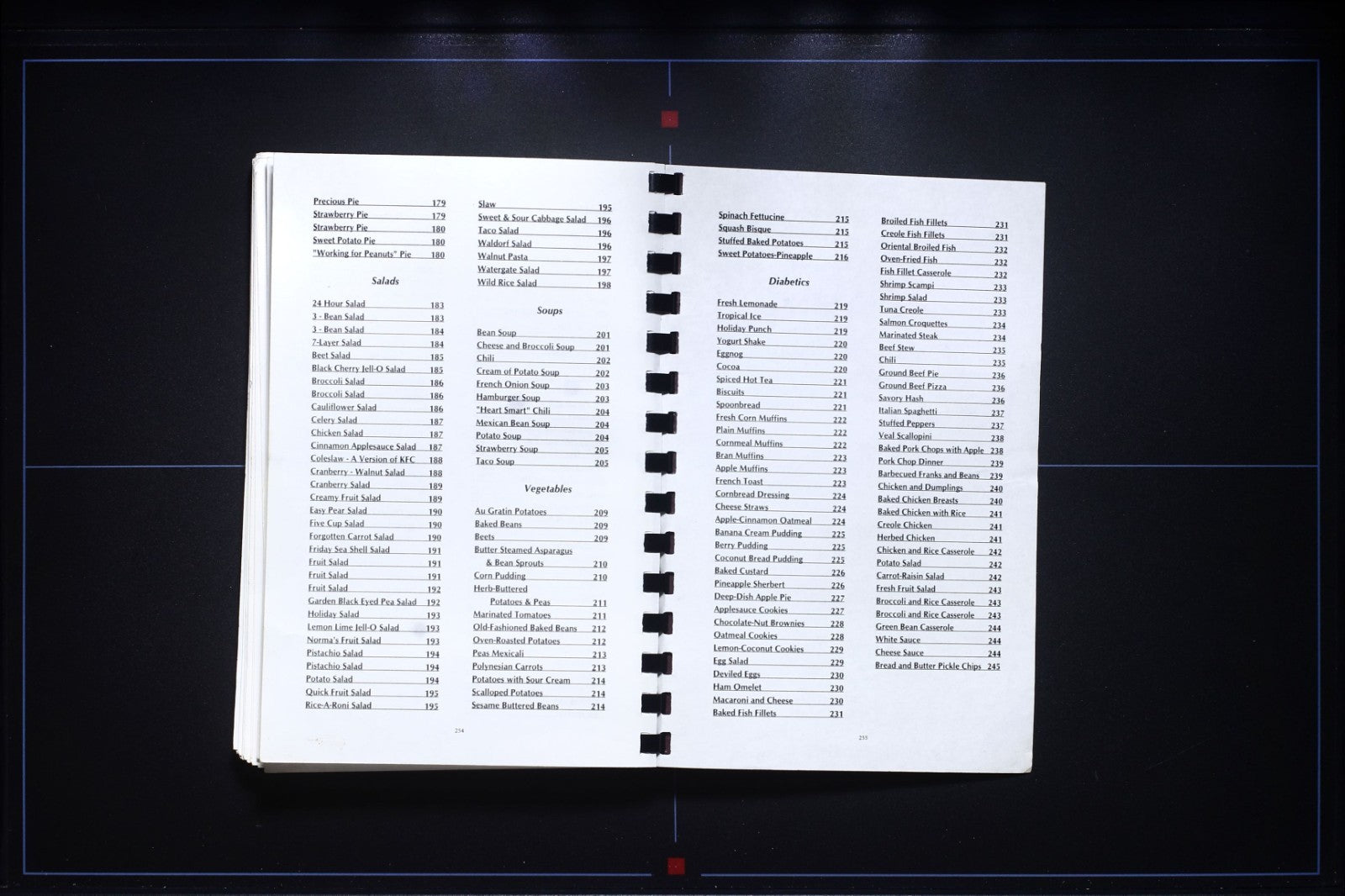 Red River Rounders Cookbook - Shreveport, LA - Southern Louisiana Recipes