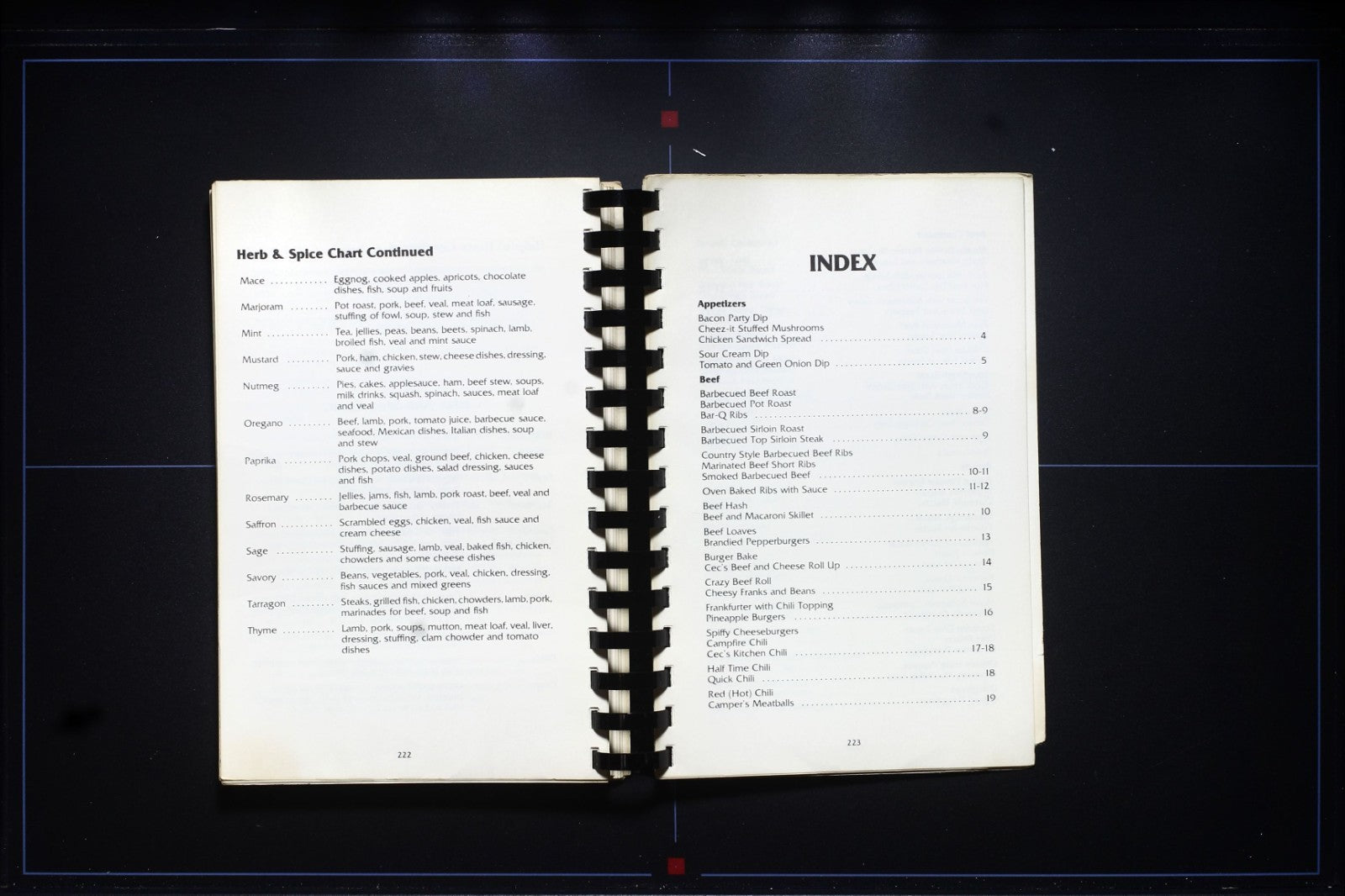 Cec's Old Time Country Recipes Cookbook (1983) - Cecil Young - Vintage Recipes