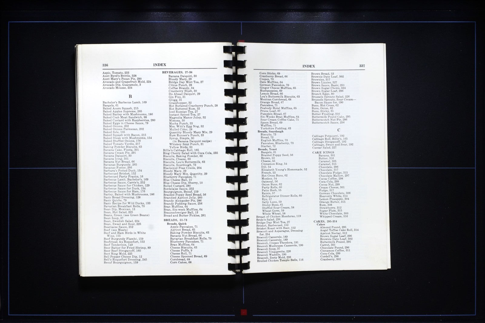 Little Rock Cooks (1980) - Arkansas - Junior League Cookbook