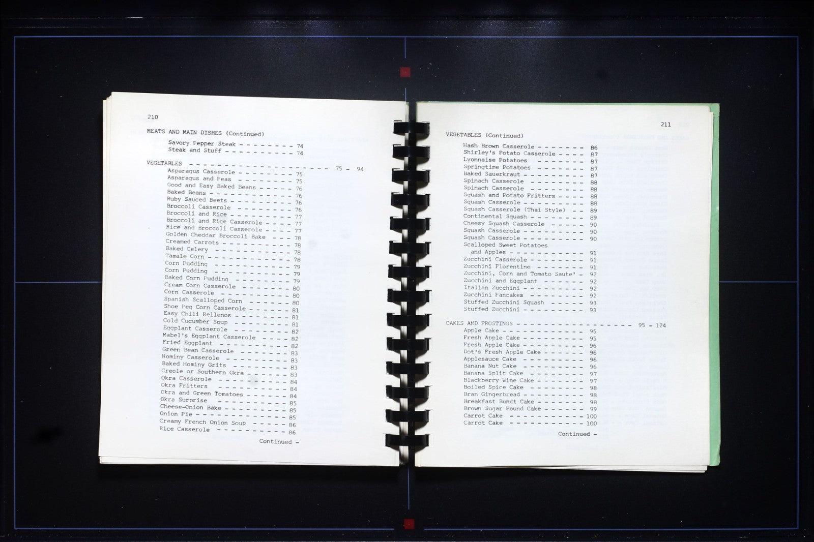 McClain County Extension Homemakers Cookbook (1980) - Vintage Recipes